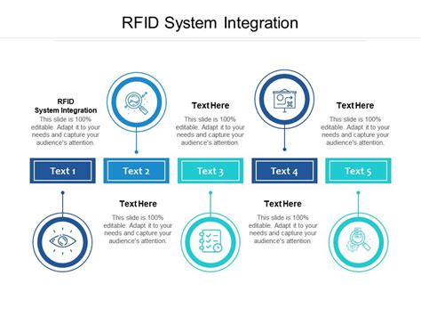 rfid security system project ppt|rfid technology ppt presentation.